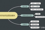如何做个自媒体(怎么做自媒体新手)