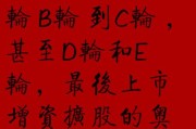 种子轮
:融资中种子轮、天使轮、A轮、B轮和C轮有什么区别？