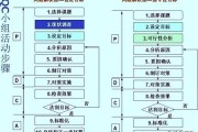 oqc是什么意思
:QC是做什么的？QC又是什么意思？