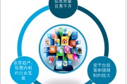 自媒体的作用(如何发挥自媒体的作用)