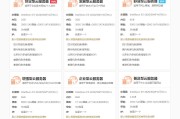 云主机租用哪家好的简单介绍