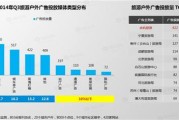 媒介投放(媒介投放具体做什么的)