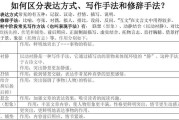 写作表达方式(写作表达方式)