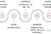 星图抖音(星图抖音怎么开通)