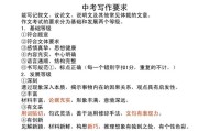 文章写作顺序(文章写作顺序英文表达)