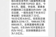 自媒体联盟怎么赚钱(财富联盟怎么赚钱)