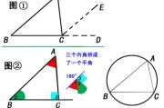三角形内角和是多少度
:为什么任意三角形的内角和都是180°？是巧合还是万物皆规律？