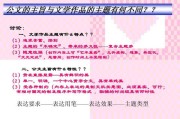 写作文的六要素是什么(小学生写作文的六要素是什么)