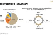 自媒体黄V(自媒体黄V可以自己取消吗)