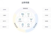 编辑网(编辑网页)