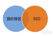 网站推广的目的(seo网站推广的目的)