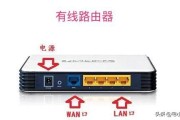 路由器是干什么的
:路由器是干什么用的？