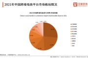 达观电商(达观电商能购买生意参谋)