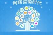 全网营销思路(全网营销解决方案)