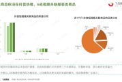 抖音数据分析(抖音数据分析在哪里看)