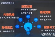 新手如何做自媒体
:新手小白怎样做好自媒体？