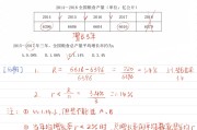 平均增长率公式(三年营业收入平均增长率公式)