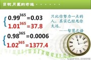 网上销售技巧
:销售如何快速提升销售水平？