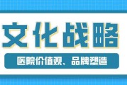 医院营销战略(医院营销建议)