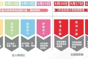 京东内容(京东内容开放平台app)