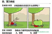 惯性定律(惯性定律是牛顿第几定律?)