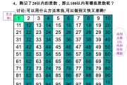 奇数有哪些(10以内的奇数有哪些)