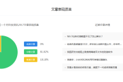 百家号怎么加黄v(百家号怎么加黄V)