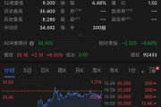 小米市值(小米市值最高达到多少)