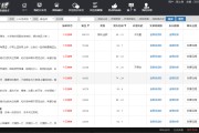 迅蟒自媒体(迅蟒自媒体平台怎么样)
