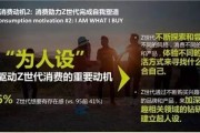 z世代是什么意思(z世代为什么叫z)
