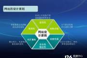 策划网站(策划网站有哪些)