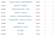 买书到哪个网站
:哪里买书比较物美价廉？