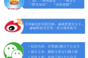 微博自媒体(微博自媒体怎么做起来)