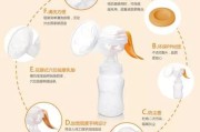吸奶器哪种好
:吸奶器如何选择？