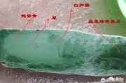 乌兰海
:碧玉没有黑点的是不是都是极品？