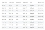 今日头条怎么赚钱(抖音今日头条怎么赚钱)