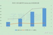 创意写作硕士(香港都会大学创意写作硕士)