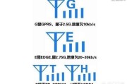 lte网络
:手机右上角的LTE，4G，2G，H，E都分别代表什么意思？与信号格有何关联？