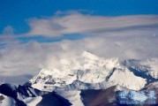 世界高峰排名(世界高峰排名前二十)