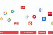 信息流推广
:信息流方面的推广，具体指什么？
