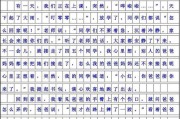 三年级写作文(三年级写作文我的妈妈的特点)