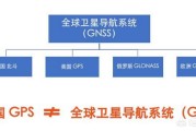 什么是定位
:很多手机的定位功能都叫GPS，为什么华为手机的定位功能按键叫“位置信息”？