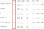 子潇网络自助下单网站(子潇网络自助下单的链接)