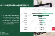 kol是什么意思(抖音kol是什么意思)
