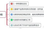 品牌定位策划
:品牌定位的关键方法有哪些？
