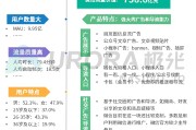 app流量(app流量分析工具)