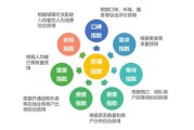 大众点评和美团是一家吗(大众点评和美团点评是一家吗)