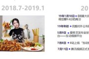 视频贴片广告
:短视频营销有什么新玩法？