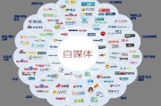 签约自媒体是什么意思(自媒体签约作者是什么)