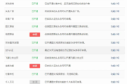58同城黄v认证的好处(58同城微信认证有什么好处)